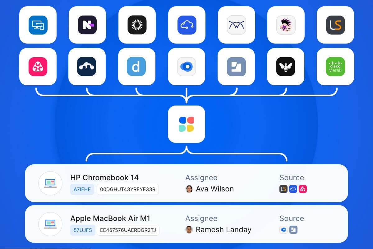 Asset Data Sync