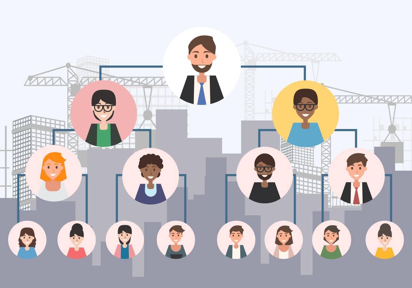 Organisation et Organigramme