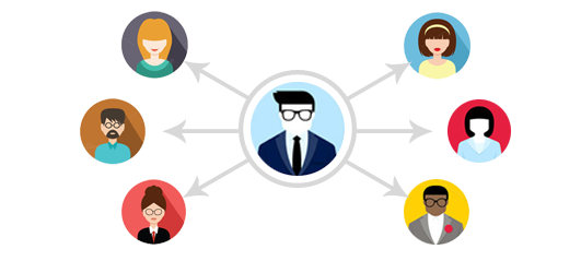 Gestion des entreprises et contacts