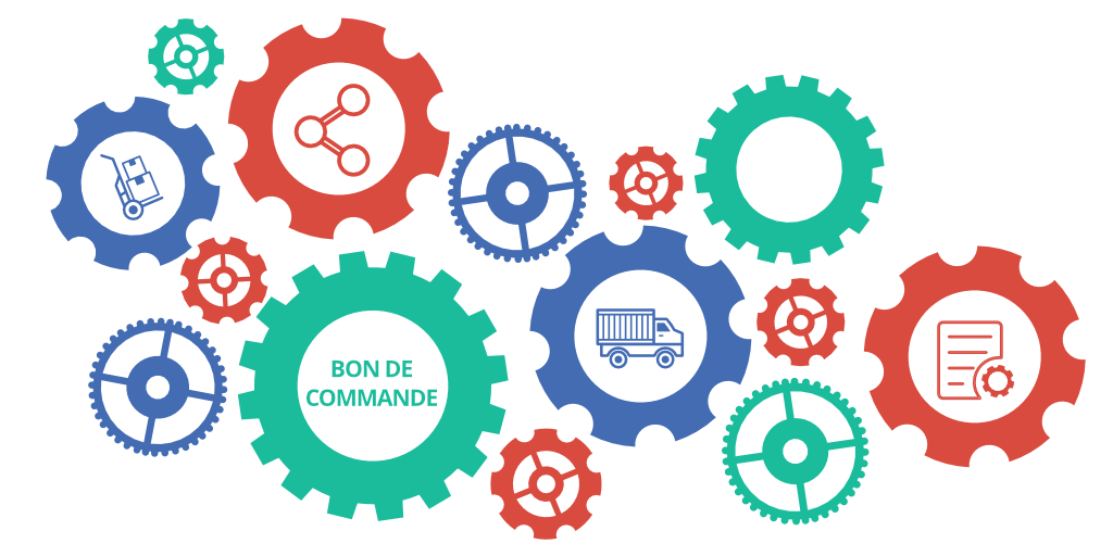 Gestion des commandes et livraisons
